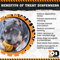 SodaPup Gear Chew Holder