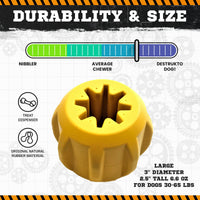 SodaPup Gear Chew Holder