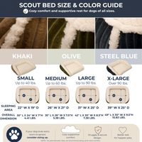 Scout Perfect Bolster Dog Bed