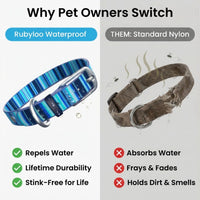 Rubyloo Waterproof Dog Collar