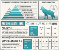 Grain-free Surf & Turf Freeze-dried Raw Adventure Fuel (Dog Food)