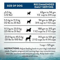 Wild Islands Pacific Catch Premium King Salmon Mackerel & Hoki Dry Dog Food