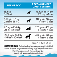 Salmon Bleu Dry Dog Food